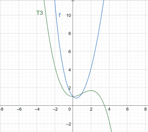 Taylor Series expansion of fx x e^ x